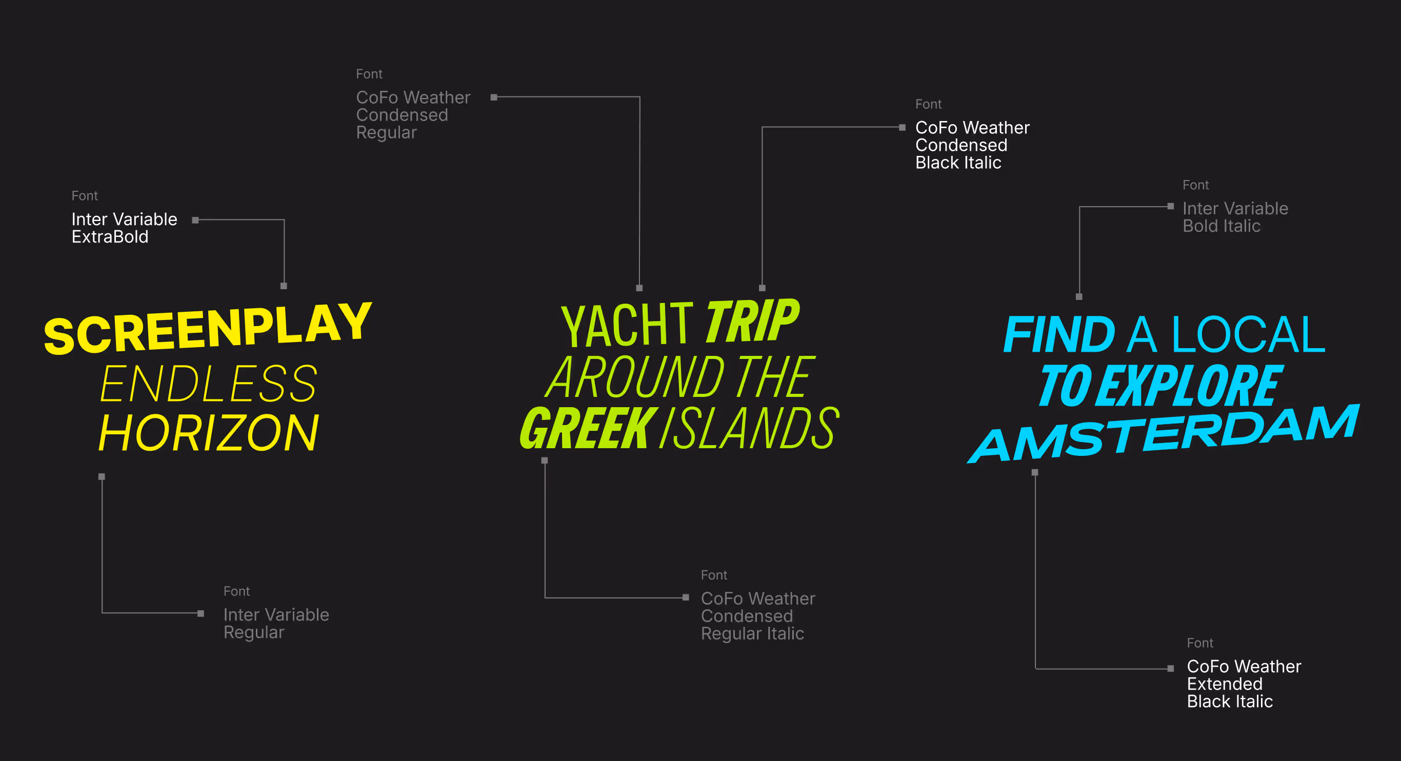 Localie typography system with font pairings