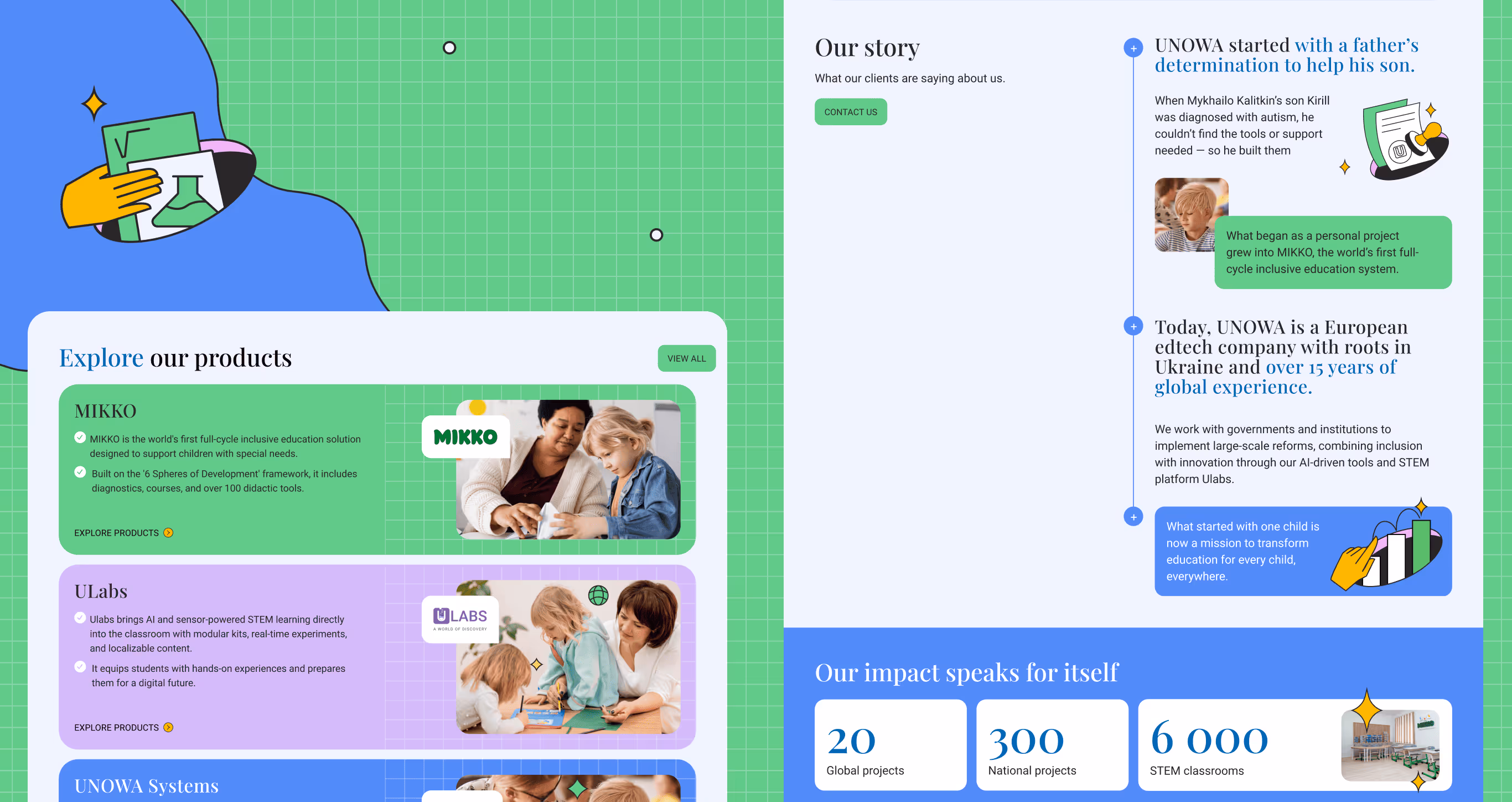 UNOWA website pages — products, story and impact figures