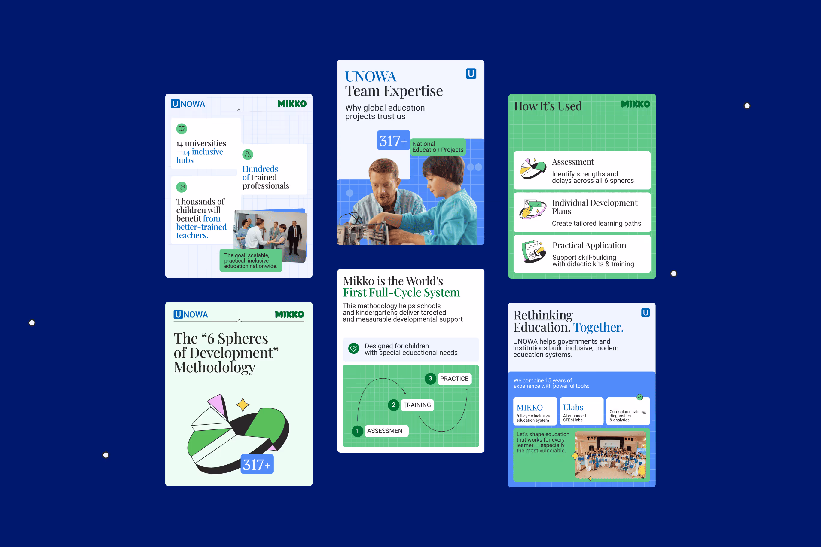 UNOWA presentation slides on a dark blue background