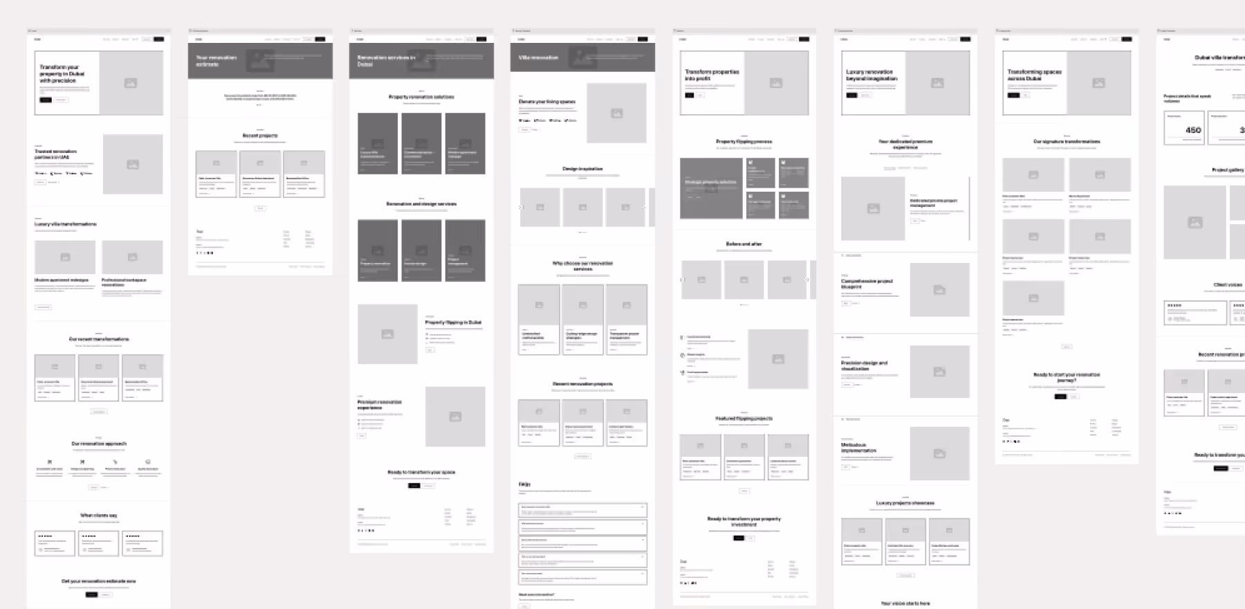 Wireframes of the BRS website pages